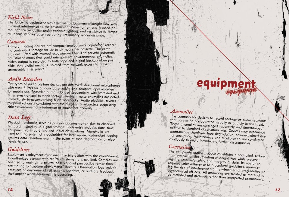 "Midnight Row" equipment page, spread 8